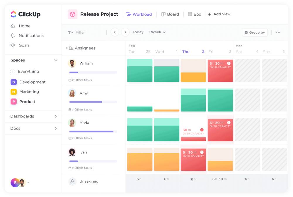 A project management interface displaying a weekly workload calendar with tasks assigned to team members, highlighting overcapacity hours.
